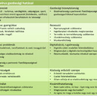 slide2