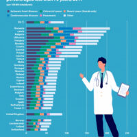 halallista_eurostat1-390818