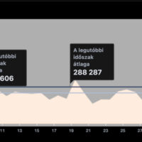 PA28 napos FBcsak_marcius