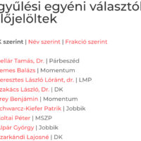 előválasztás