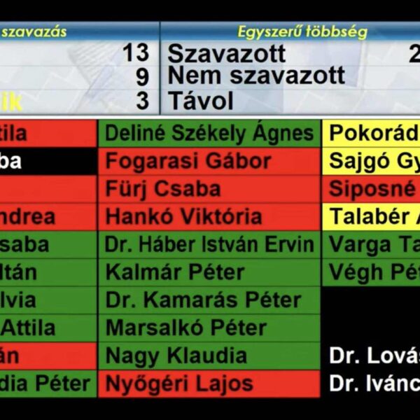 Ez abszolút nem politikai kérdés – a korábbi években valószínűleg az volt